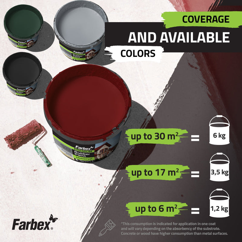 Balcón impermeabilizado con caucho líquido — aplicación RubberPaint